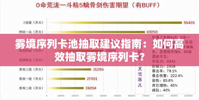 雾境序列卡池抽取建议指南：如何高效抽取雾境序列卡？