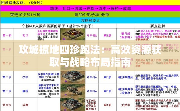 攻城掠地四珍跑法：高效资源获取与战略布局指南