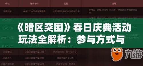 《暗区突围》春日庆典活动玩法全解析：参与方式与奖励一览