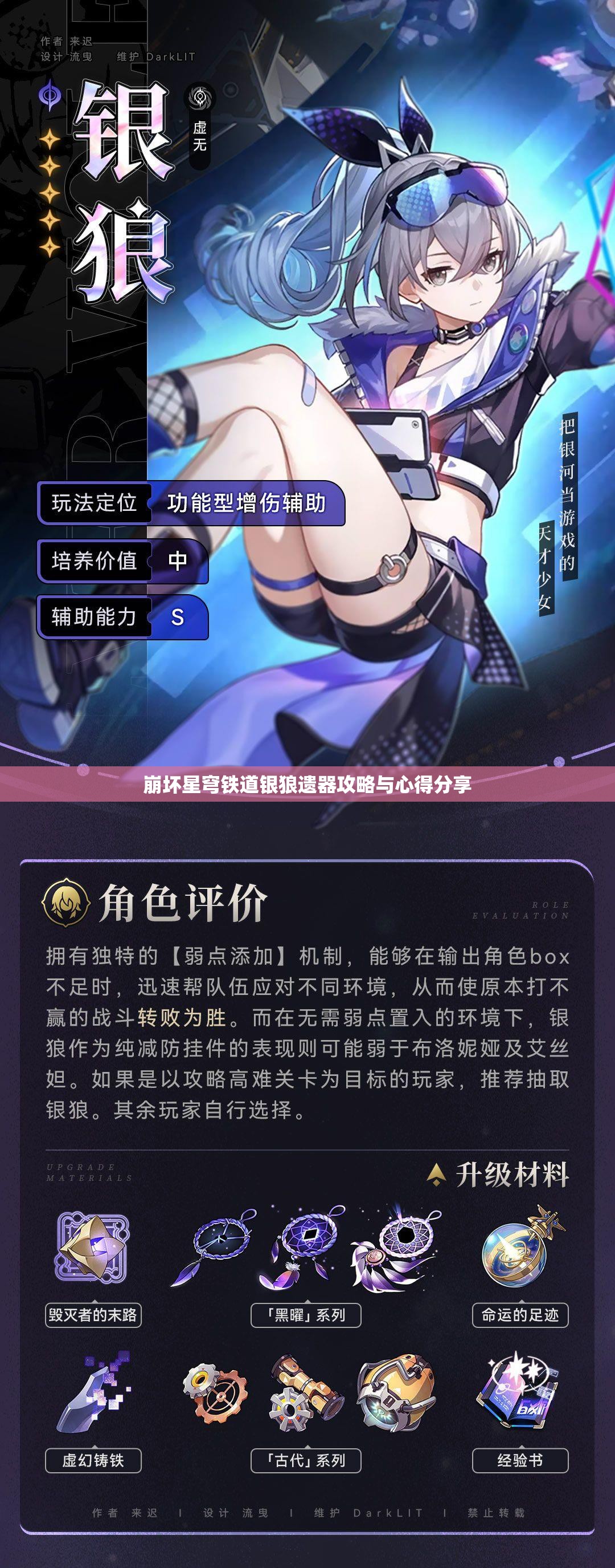 崩坏星穹铁道银狼遗器攻略与心得分享