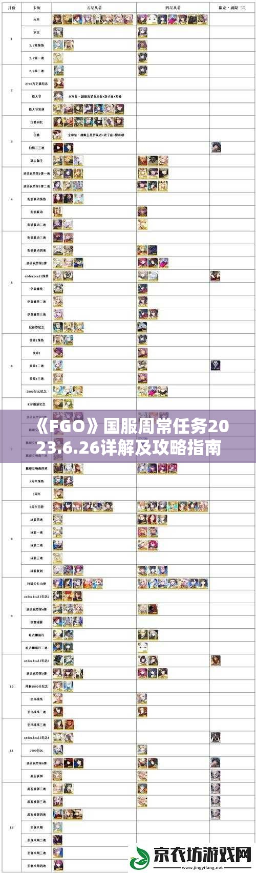 《FGO》国服周常任务2023.6.26详解及攻略指南