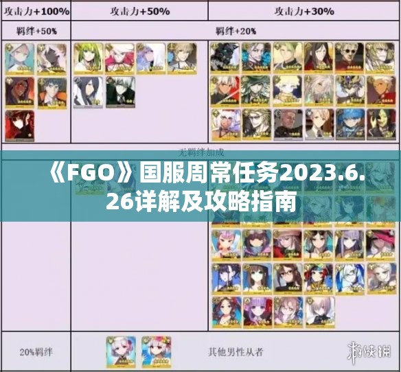 《FGO》国服周常任务2023.6.26详解及攻略指南